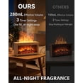 thumbnail image 3 of Difusor de aceites esenciales Torlaist Fireplace Fire Flame 280 ml, 3 of 8