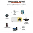 thumbnail image 3 of Yg300 Pro Projecteur Mini android Sans Fil Hdmi-compatible Usb Audio Led Lecteur Multimédia Vidéo Portable pour la Maison Prise US, 3 of 5