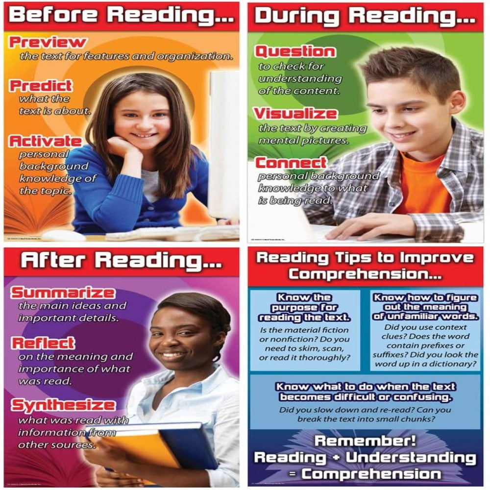 Reading Comprehension Bulletin Board Set Carson Dellosa CD-410074