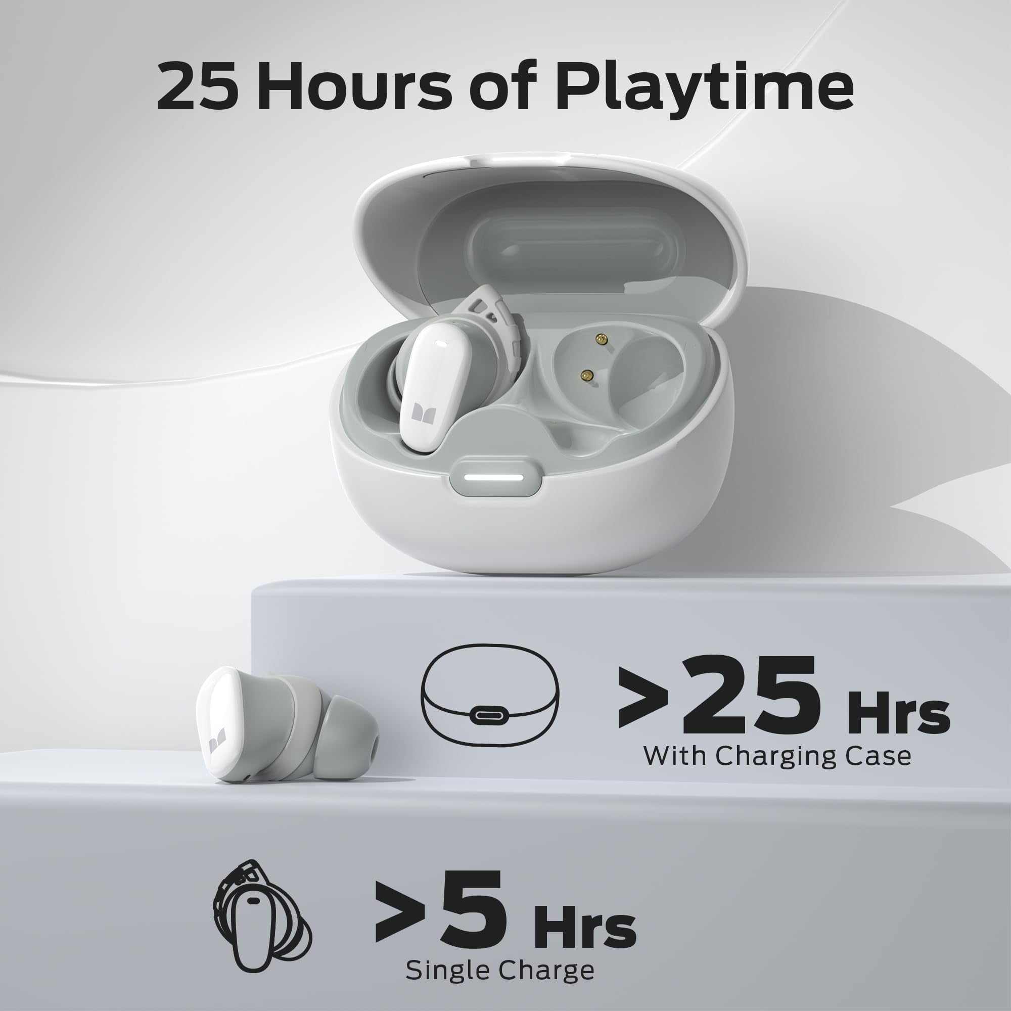 Monster Bluetooth Earbuds, True Wireless Earbuds with Clear Talk, Bluetooth 5.4 Earphones Headphones Built-in Mic, Touch Control, Comfortable Fit, Type-C Charging, 25H Playback, White