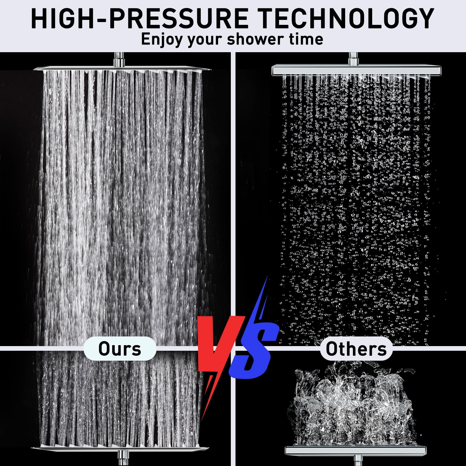 DTIG 12-Inch Rain Shower Head with 5 Settings, High-Pressure Handheld Showerhead, Bracket, and Hose, Silver