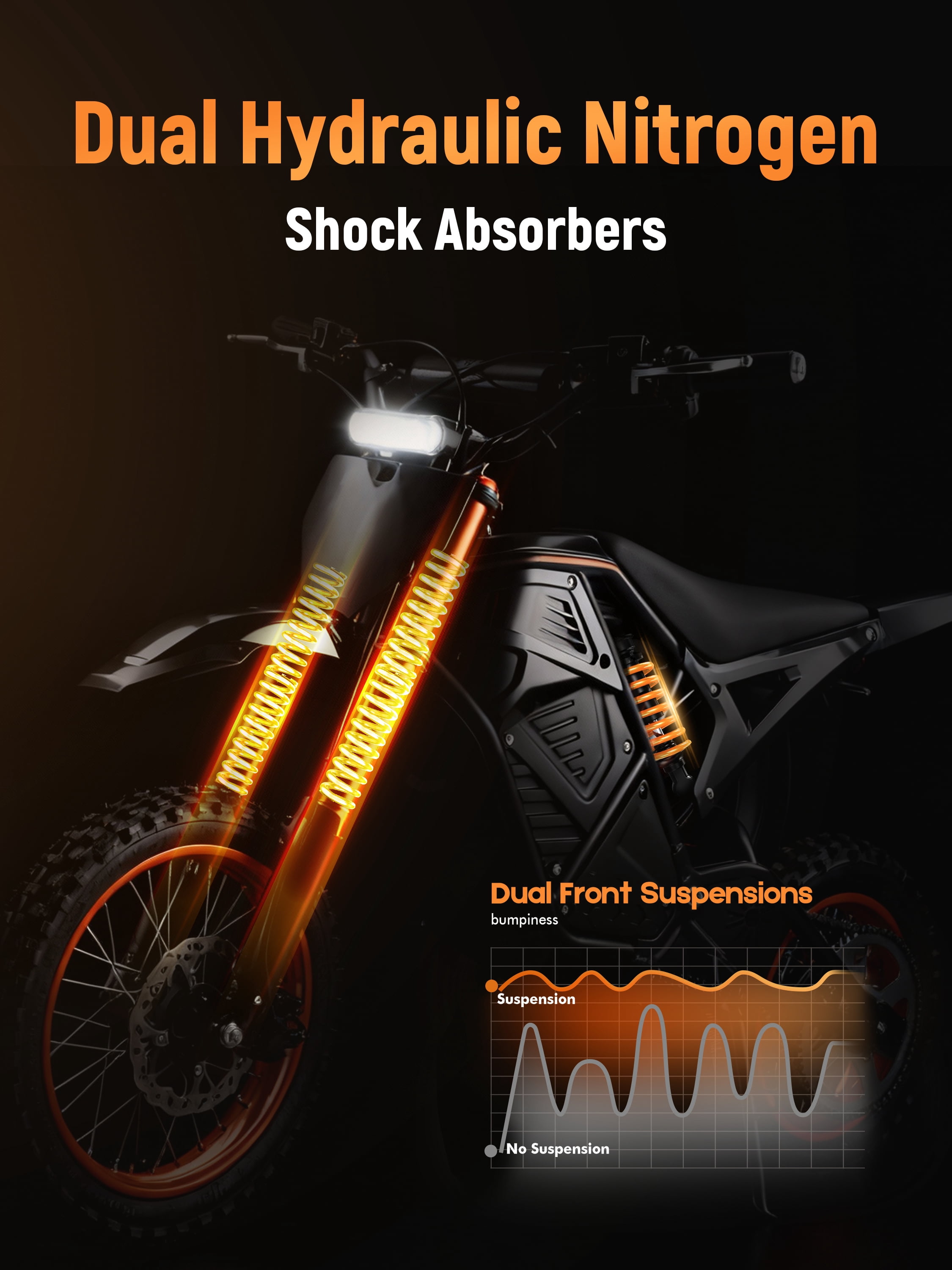 Eskute Electric Dirt Bike for Teens Adults, Electric Motorcycle 48V23Ah, Mid-Drive Motor 3500W Peak 38mph 53-Mile Range, Hydraulic Nitrogen Dual Shock Absorbers Black & Orange with Lock, UL2849