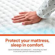 Dormeo Premium Mattress Protector Queen Bed Waterproof Mattress Protector with Cooling Technology