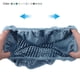 thumbnail image 4 of Fundas para taburetes redondos Uxcell, fundas elásticas para taburetes lavables, funda de cojín para taburete, funda elástica para asiento de silla para taburete azul oscuro de 14"-18", 4 of 7