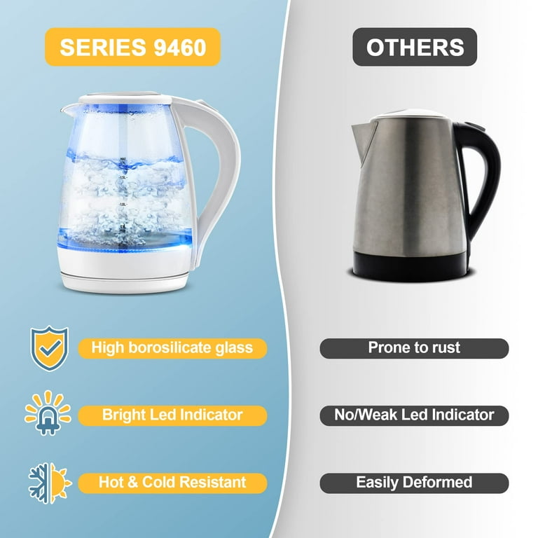 Electric Kettle - 1.7L Hot Water Boiler - Glass Tea kettle with