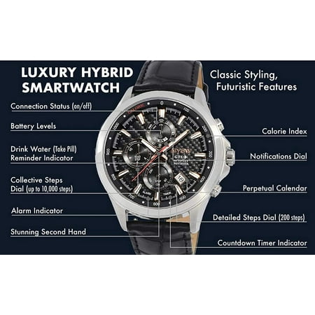 nysw watch