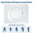 thumbnail image 5 of Ophanie Twin Size Fitted Mattress Protector - Waterproof, Breathable, Noiseless, Fits 6"-14" Deep Mattresses, White, 75" x 39", 5 of 11