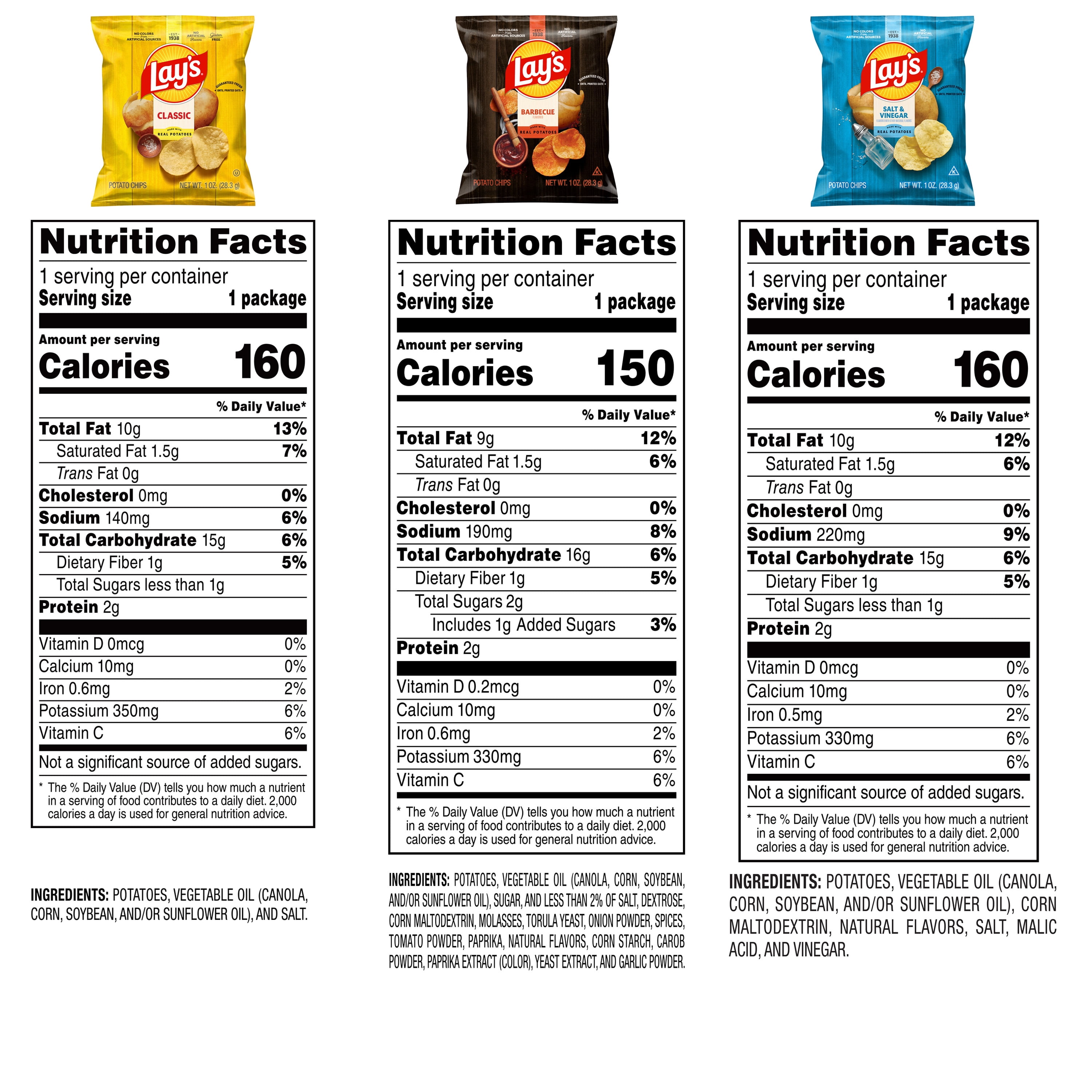 Lay's Lover's Potato Chips Variety pack of Chips (Pack of 21)