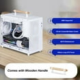 thumbnail image 3 of Atx MATX Case 20.6L USB 3.0 Type C Interface Tempered Glass Side Panel Strong Steel Mini ITX Case For Game Office 110-240V, 3 of 8