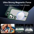 thumbnail image 3 of Compatible with MagSafe Samsung Galaxy S23 Case Clear, Embedded Kickstand Cover with Magnetic Wirless Charging Shockproof Matte Slim Phone Case for Galaxy S23 2023 (Green), 3 of 11