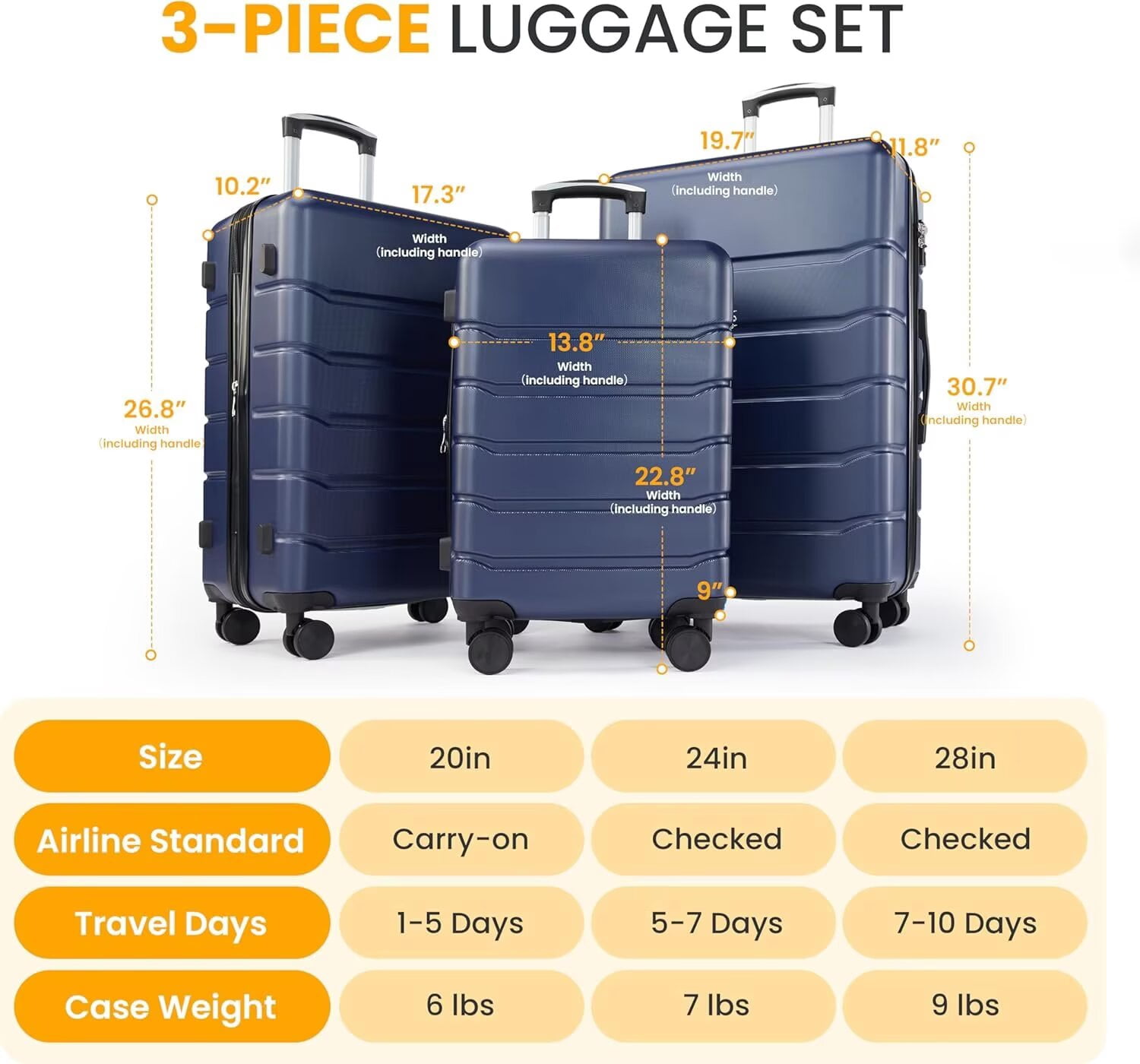 QUIOCOZY 28-inch Hardside Checked Luggage, Lightweight Expandable Suitcase with Spinner Wheels and TSA Lock, Blue