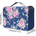 thumbnail image 2 of GHSDFBB Twill Fabric Pencil Case with Zipper Closure, Blue Rose, 252 Count, 2 of 6