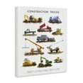 thumbnail image 4 of Stupell Industries Educational Construction Trucks Transportation Painting Wrapped Canvas Art Print Wall Art, 16 x 20, 4 of 8