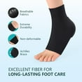 thumbnail image 2 of JIANFANG Achilles Tendon Heel Protector - Compression Padded Sleeve Socks Premium Gel Heel Socks for Haglunds Bump, Bursitis, Tendonitis & Tenderness - Regular Size - 2 Pairs, 2 of 8