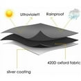 thumbnail image 2 of Waterproof Patio Cover, Cantilever Offset Umbrella Cover, Sun Protection Patio Umbrella Cover Double Windproof Design For Year-Round Use And Easy Cleaning, 265Cm, 2 of 6