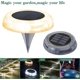 thumbnail image 5 of Led Solar Light Outdoor, Home Solar Lamp Garden Recessed Ground Lighting Street Lights, Ip68 Waterproof Decorative Light For Pool, Lawn, Terrace, Stai, 5 of 5