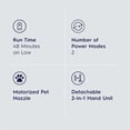 thumbnail image 4 of Electrolux Ergorapido Pet Cordless 2-in-1 Vacuum for Pet Hair Removal, 4 of 14