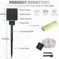 thumbnail image 3 of Solar Strip Lights,100 Led Copper Tube Wire Lights 8 Modes Outdoor Solar Powered, 3 of 5