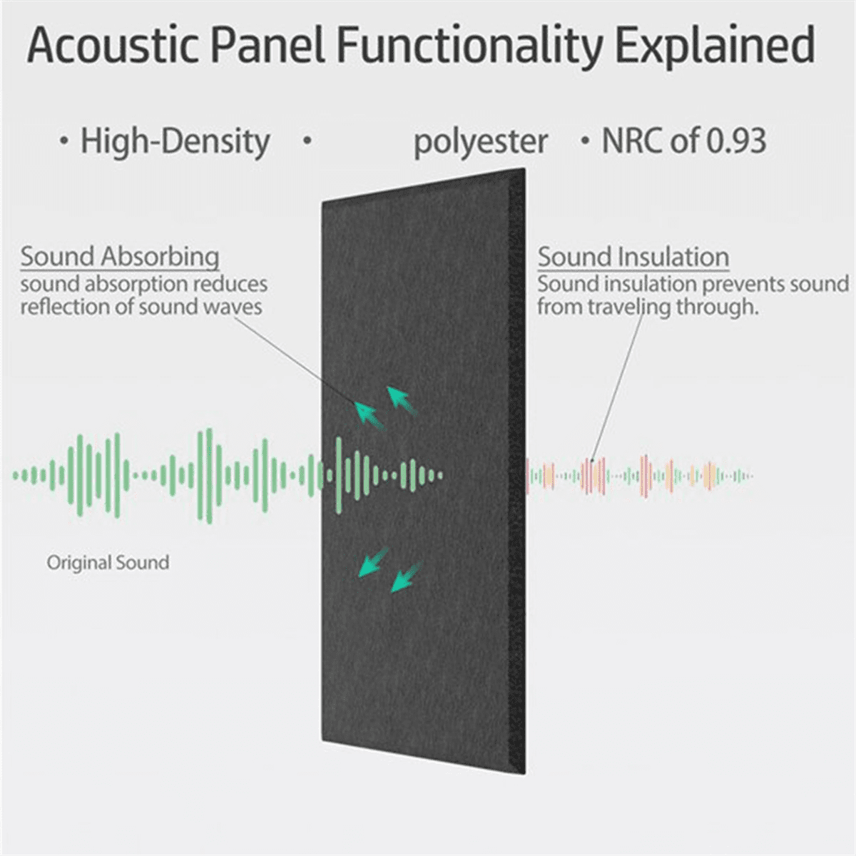 12Pack Self-Adhesive Acoustic Panels 15.7X12X0.4In