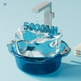 thumbnail image 4 of Plastic Wash Basin with Handles, Portable Dish Tub for Kitchen, Bathroom, Laundry Thick and Durable Easy to Clean Practical and Convenient Design for Household, 4 of 7