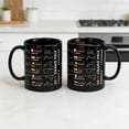 thumbnail image 3 of Taza de café con calendario de carreras 2026 con trazados y fechas de los principales circuitos | Taza de cerámica con mapa de pistas de automovilismo para escritorio o casa, 3 of 6