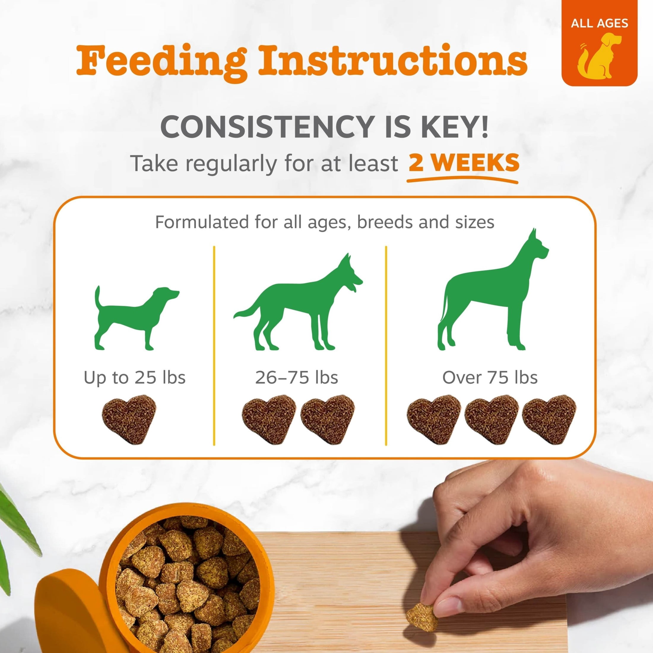 Zesty Paws Chew No Poo Bites Dog Supplement Chicken Flavor, 90 Count