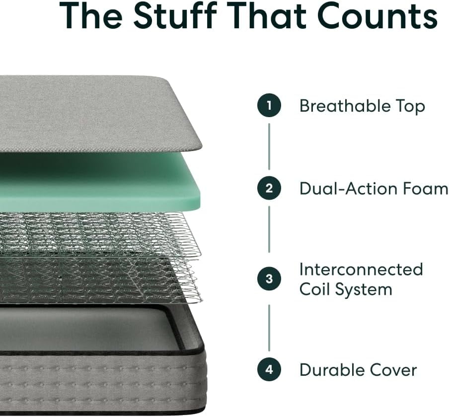 Siena 8” Essential Hybrid King Mattress – Medium Firm - Memory Foam & Innerspring System – 180-Night Trial – Pressure-Relief – Mattress in a Box