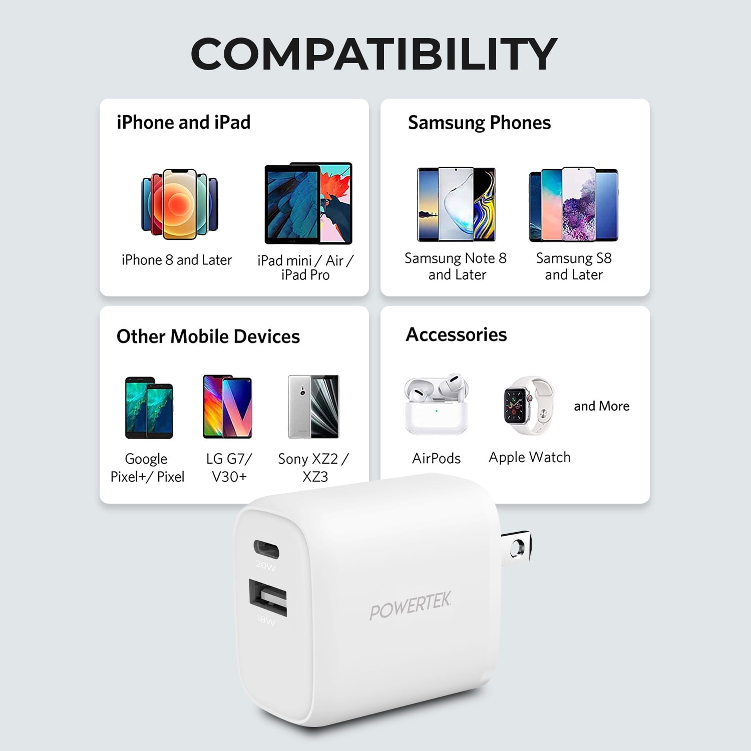 Liquipel Powertek Corduroy 20W Combo Wall Charger - White