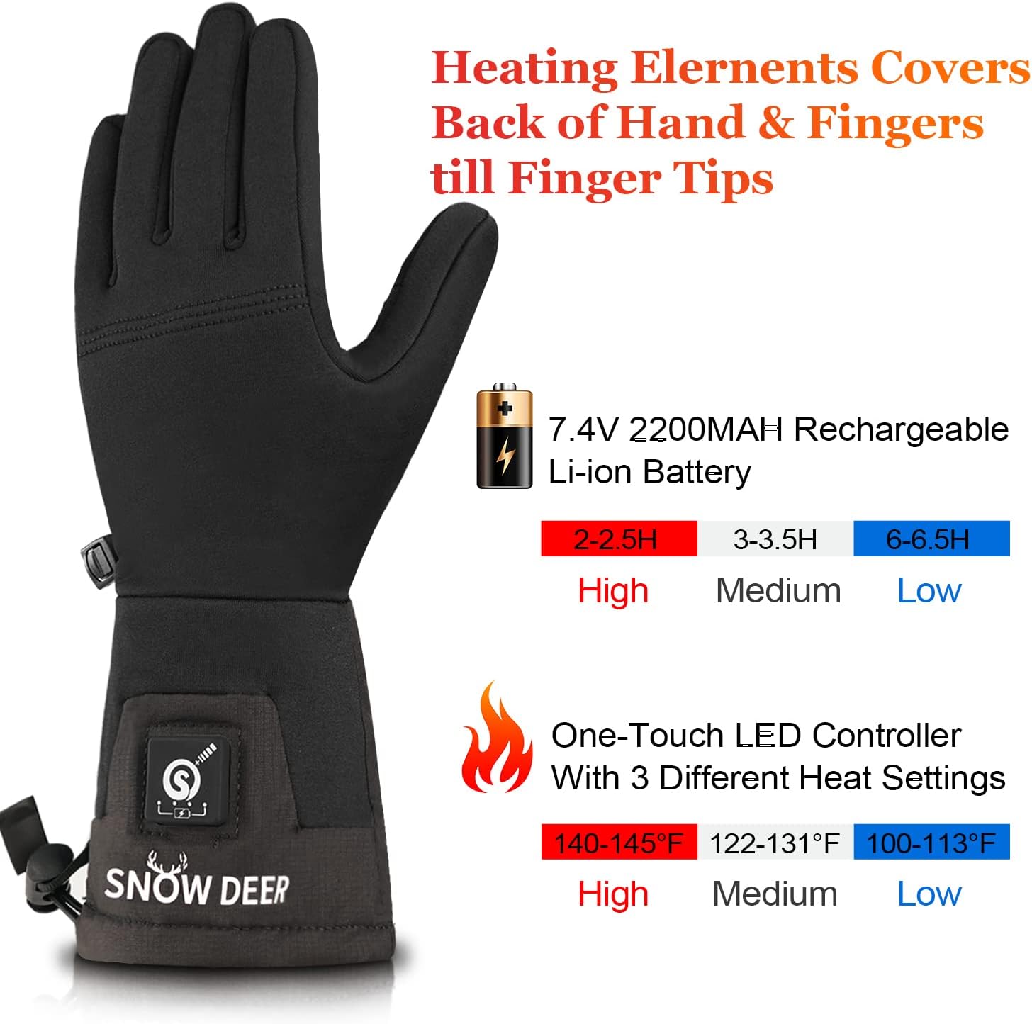 SNOW DEER Heated Glove Liners Men Women,Rechargeable Battery Heated Motorcycle Ski Snow Warmer Gloves