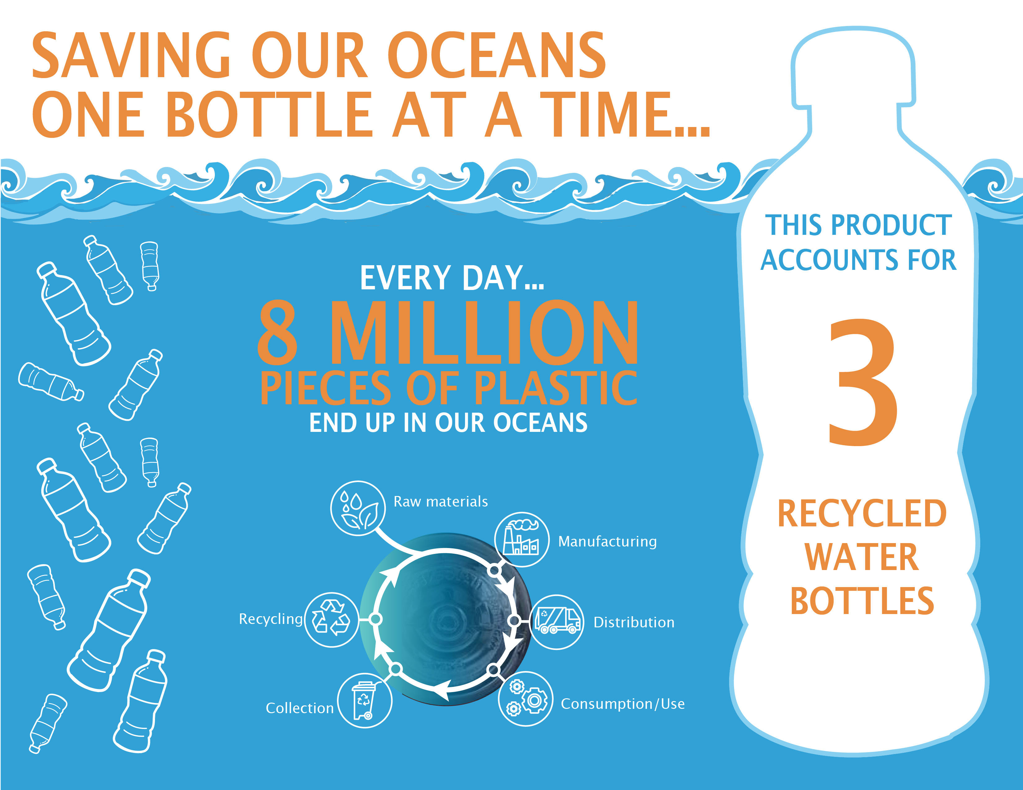 Slate　Tumbler,　26-Ounce　Recycled　Mainstays　Beverage　Aqua　Eco-Friendly　Plastic