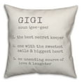 thumbnail image 2 of Creative Products Gigi Definition 18x18 Spun Poly Pillow, 2 of 3