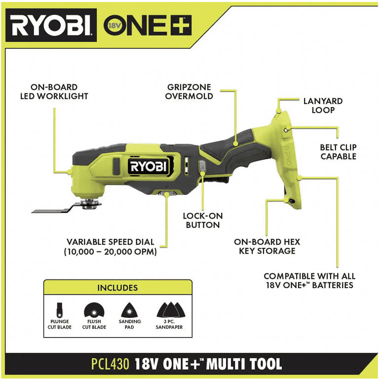 RYOBI 18V Cordless 6-Tool Combo Kit with 1.5 Ah Battery, 4.0 Ah Battery, and - Walmart.com