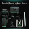 thumbnail image 2 of Controlador de Cuarto de Cultivo MARS HYDRO iControl Kit Inteligente, 2 of 9