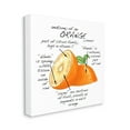 thumbnail image 3 of Stupell Industries Orange Citrus Fruit Chart Informative Learning Diagram Graphic Art Gallery Wrapped Canvas Print Wall Art, Design by Dishique, 3 of 5