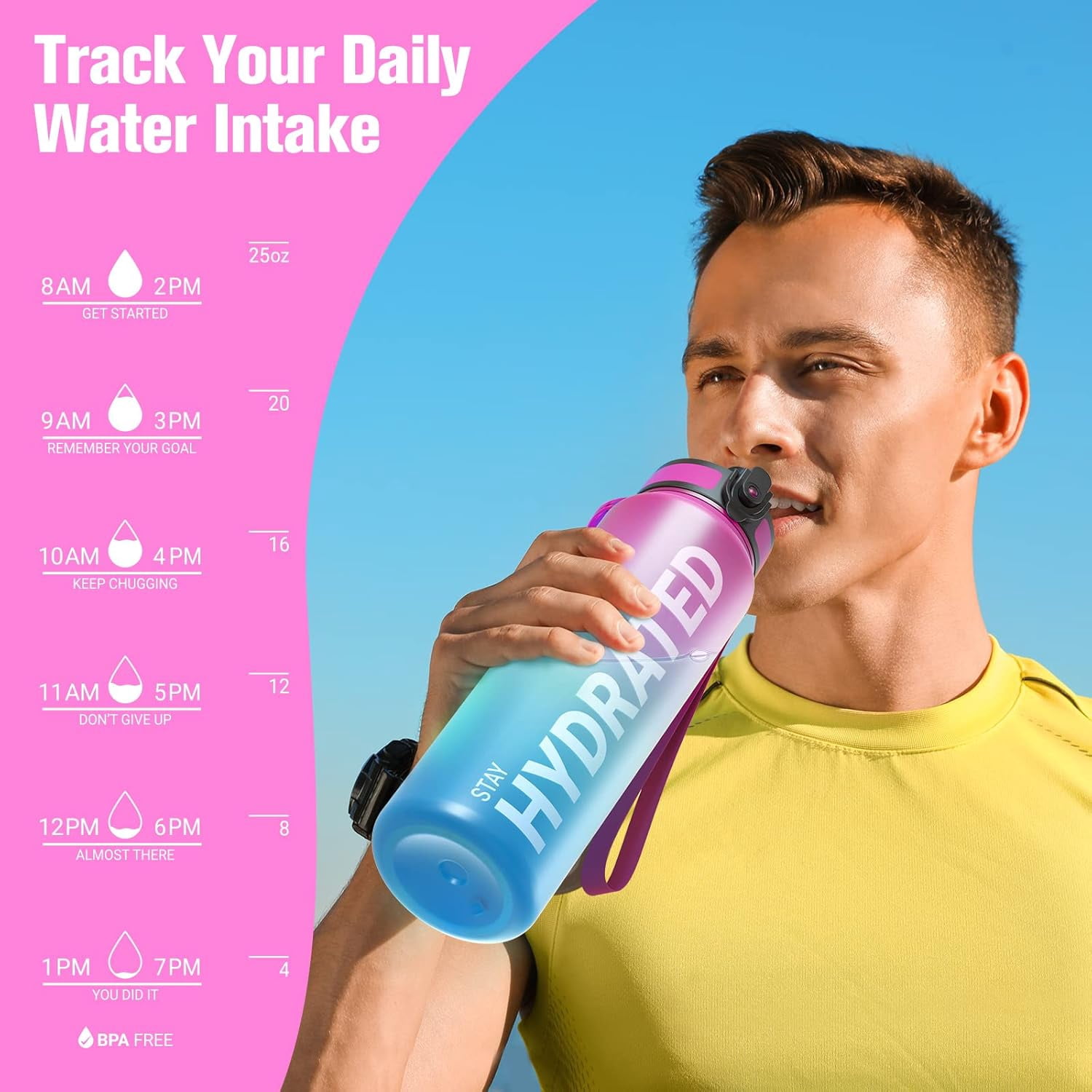 Water Bottle 32oz, Durable and Leakproof Water Bottles Motivational with Time Marker, Tritan, BPA Free, Wide Mouth with Easy Clean Brush for Gym, Travel, Home, School, Office (1 Bottle)