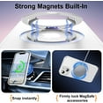 thumbnail image 2 of Magnetic for iPhone 14 Plus Case with Ring Stand, [10 FT Drop Protection] [Velvety Touch] Slim Translucent Matte Back Shockproof Phone Case for iPhone 14 Plus 6.7'', White, 2 of 14