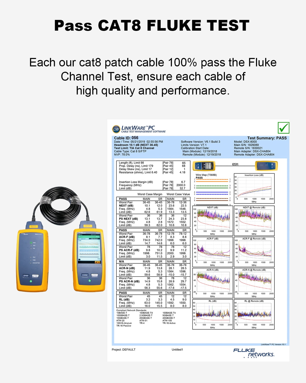 Yauhody CAT 8 Ethernet Cable 100FT High Speed 40Gbps 2000MHz SFTP Internet Network LAN Wire for PS5,X BOX,Router, Modem, PC, Switches, Hub, Laptop (100ft,Black)