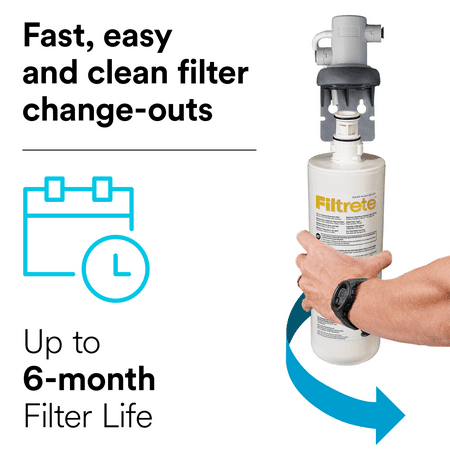 Filtrete - Standard Under Sink Quick Change Water Filtration System 3US-AS01 - White