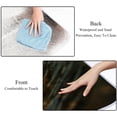 thumbnail image 4 of Surfing Canvas Picnic Mat - Waterproof Outdoor Blanket - Large Portable Mats with Travel Bag for Picnics and Family Gatherings - Foldable, Easy to Clean, and Durable Design, 4 of 6
