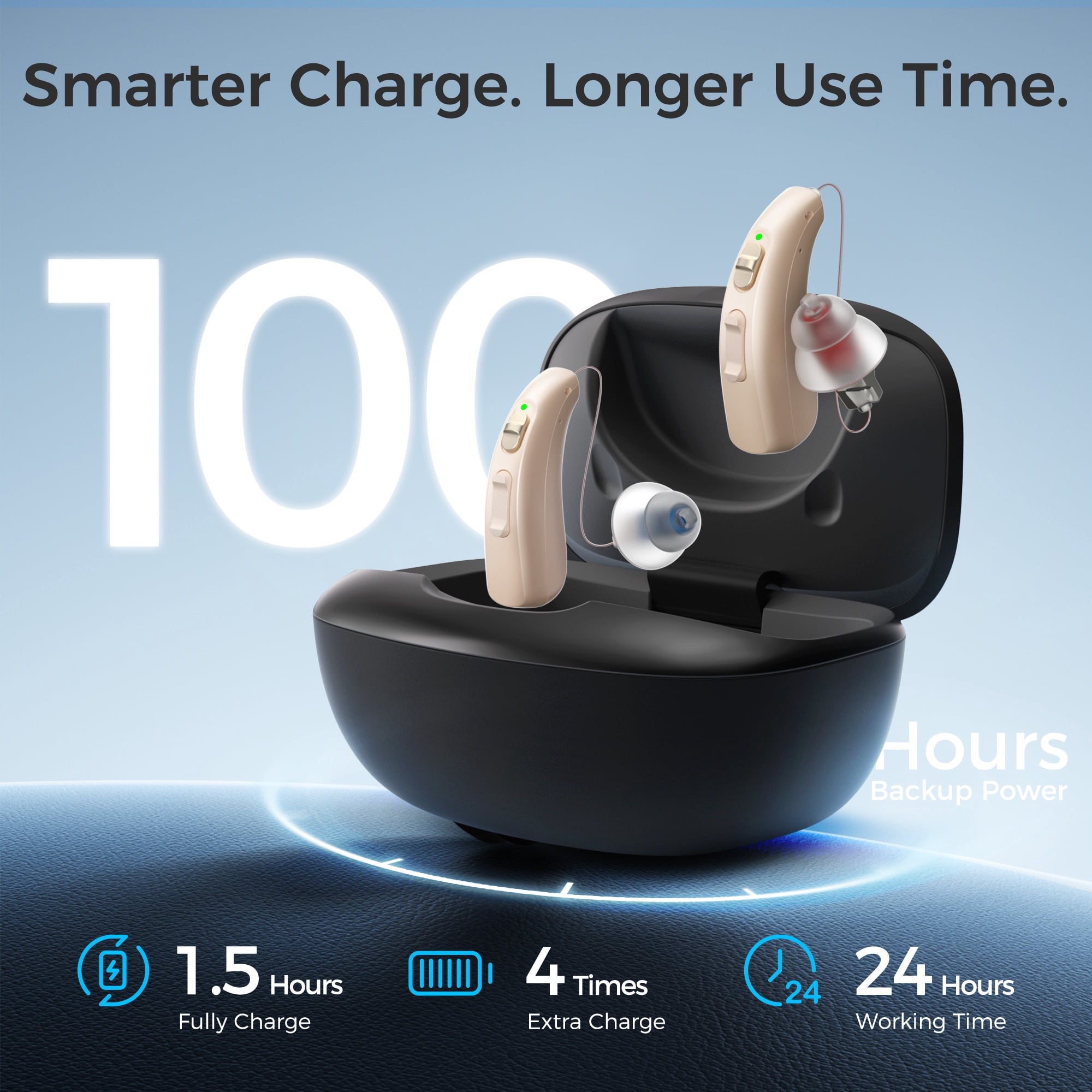LINNER OTC Hearing Aids for Adults, Rechargeable Hearing Aids with Noise Cancelling, Bte Ric Style, Black