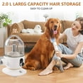 thumbnail image 2 of Litake Dog Hair Vacuum & Dog Grooming Kit, 5 in-1 Pet Grooming Vacuum Suction 99% Pet Hair for Dogs Cats, 2L Large Capacity Dust Cup, Low Noise Dog Hair Vacuum for Shedding Pet Hair, 2 of 7