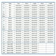 thumbnail image 3 of Moonsky-2026 Christmas Family Flannel Pajamas Matching Set Christmas Print Long Sleeve Tops and Plaid Pants Sleepwear Soft for Winter#Men 3XL, 3 of 5