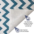 thumbnail image 5 of Fresh Kitty Durable XL Jumbo Foam Litter Mat – Phthalate and BPA Free, Water Resistant, Traps Litter from Box, Scatter Control, Easy Clean Mats – Chevron, Blue/White Chevron (9035), 5 of 5