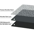 thumbnail image 5 of Floor Mat Ultra-Thin Kitchen Rug 35”x 23” Gray 3P, 5 of 7