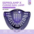 thumbnail image 3 of Lámpara de uñas SAVILAND, 300 W, UV, LED, sensor de movimiento, 72 perlas, 4 temporizadores, 3 of 7