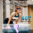 thumbnail image 2 of Audífonos Inalámbricos, Audífonos Bluetooth 5.4 Estéreo de Bajos, Audífonos con Micrófono con Cancelación de Ruido y Pantalla LED, 36H de Reproducción Audífonos Intrauditivos, Audífonos Deportivos Im, 2 of 7
