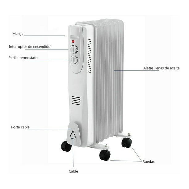 Calentador Electrico Aceite Calefactor Termostato Gutstark Home 1500 W 3 niveles Walmart en linea