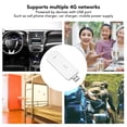 thumbnail image 5 of Riousery USB Mobile WiFi Hotspot Support 10 Devices Multi Protection Plug and Play 4G LTE Portable WiFi Router with Micro Card Slot Applicable to Asia Africa Middle East (White), 5 of 9