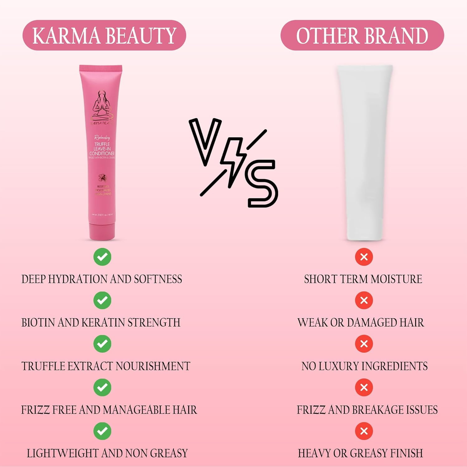 Karma Beauty Replenishing Truffle Leave In Conditioner with Biotin & Keratin | Deep Hydrating Hair Conditioner for Women | Moisturizing Leave In Conditioner for Curly, Wavy, Fine and Frizzy Hair