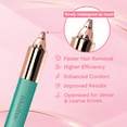 thumbnail image 5 of iMusthav Portable Flawless Epilator for Eyebrow, Nose & Ear Hair Removal Painless Electric Razor, 18K Gold-Plated, 360° LED Light, 5 of 9